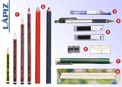 Ale Guerrero: MATERIAL Y EQUIPO PARA DIBUJAR Ale Guerrero: MATERIAL Y EQUIPO PARA DIBUJAR
