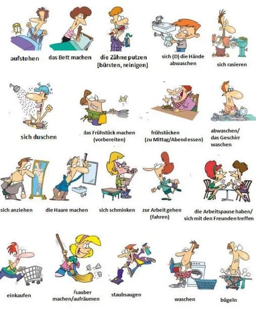 EL ALEMAN NO ES DIFICIL: VOCABULARIO: VERBOS DE RUTINAS DIARIAS ... EL ALEMAN NO ES DIFICIL: VOCABULARIO: VERBOS DE RUTINAS DIARIAS ...