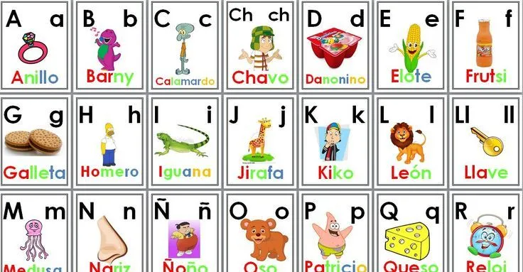 Alfabeto completo con vocales para primer y segundo grado – muy ...