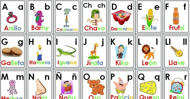Alfabeto completo con vocales para primer y segundo grado – muy ... Alfabeto completo con vocales para primer y segundo grado – muy ...