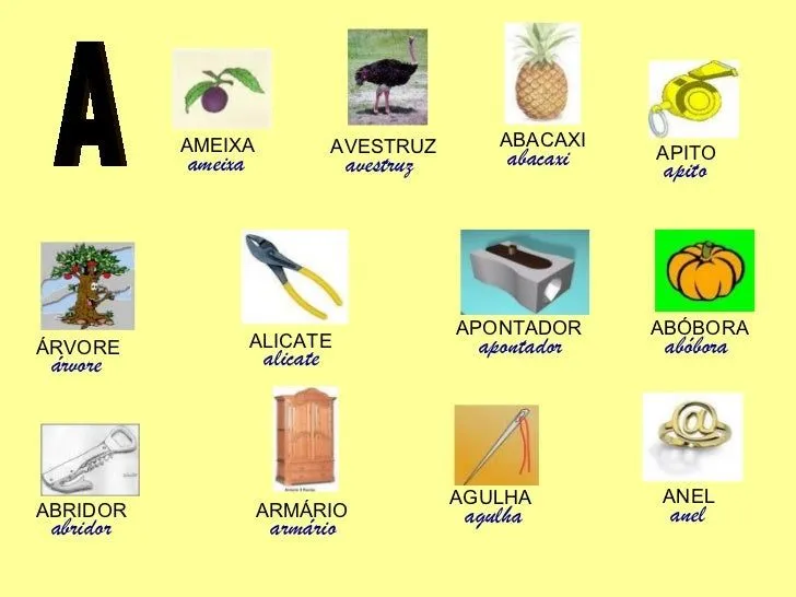 alfabeto-letras-objetos-2-728. ...
