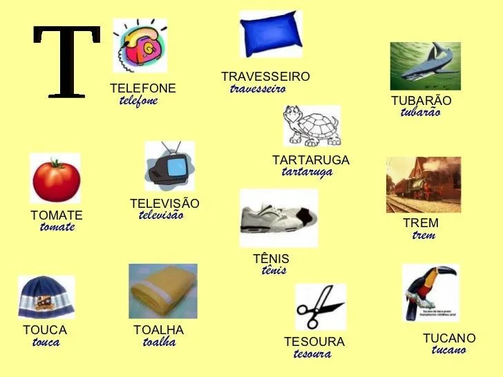 alfabeto-letras-objetos-20-728 ...