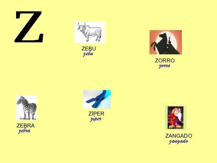 alfabeto-letras-objetos-24-728 ...