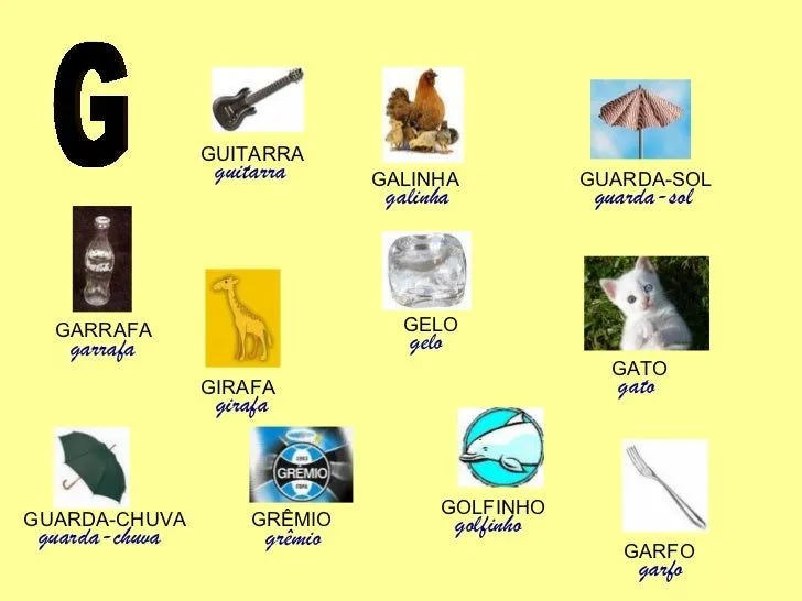 Alfabeto letras objetos