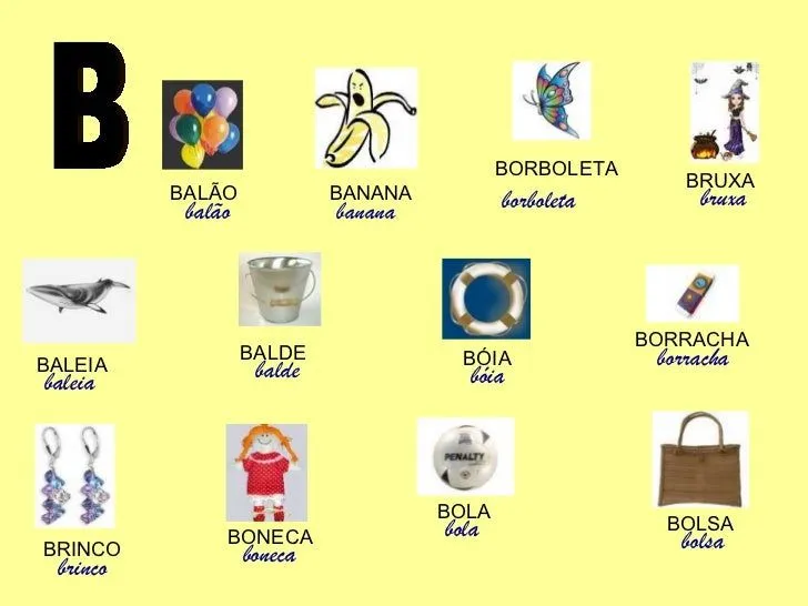 alfabeto-letras-objetos-3-728. ...