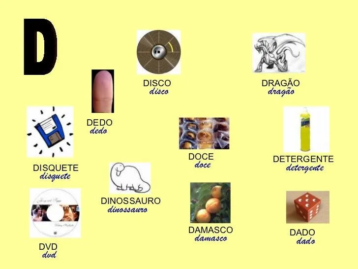 alfabeto-letras-objetos-5-728. ...