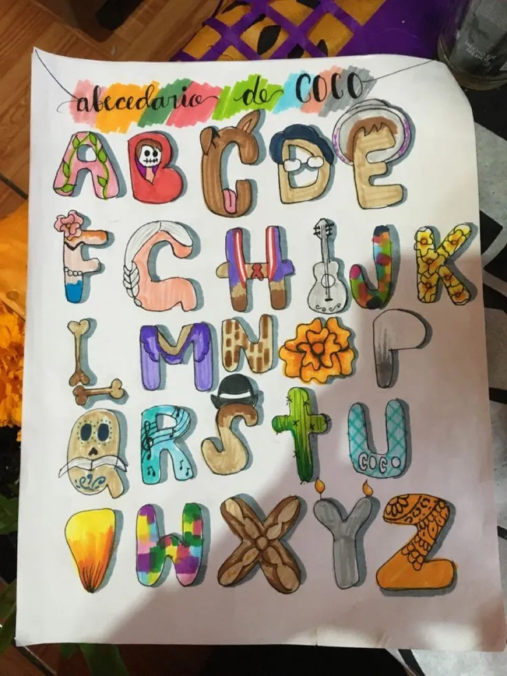 Alfabeto de terror | Letras bonitas para dibujar, Letras con sombra, Tipos de letras abecedario Alfabeto de terror | Letras bonitas para dibujar, Letras con sombra, Tipos de letras abecedario
