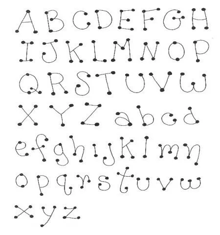 moldes de letras: Moldes de letras country