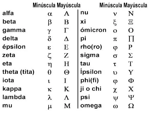 Información sobre Matemática - Parte II. ProfeCossoli Información sobre Matemática - Parte II. ProfeCossoli