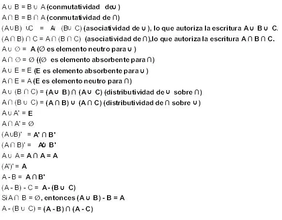 Álgebra de conjuntos | La Guía de Matemática Álgebra de conjuntos | La Guía de Matemática