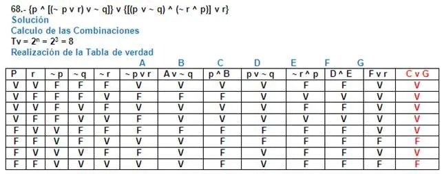 Algebra logica - Introducción a las proposiciones (página 2 ...