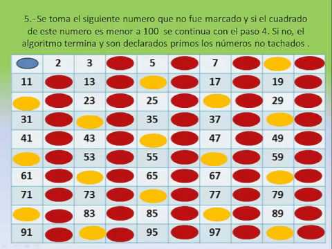 Algoritmo numeros primos del 1 al 100 - YouTube