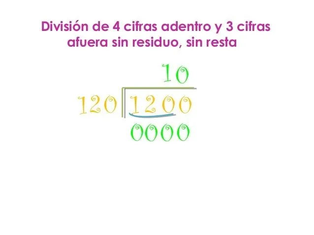 algoritmos-tic-5-638.jpg?cb= ...