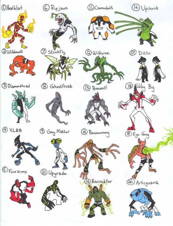 Los aliens de ben 10 con su nombre - Imagui