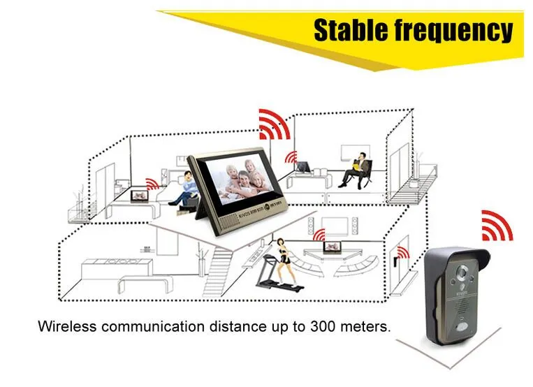 Aliexpress.com: Comprar 7 pulgadas TFT pantalla a color teléfono ...