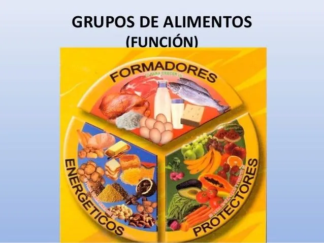 alimentacinembarazo-18-638.jpg ...