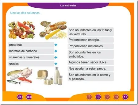 Alimentación y nutrientes | Mi Clase En La Nube