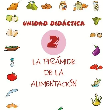 Unidad didáctica la pirámide de los alimentos | Segundo Y Tercer ... Unidad didáctica la pirámide de los alimentos | Segundo Y Tercer ...