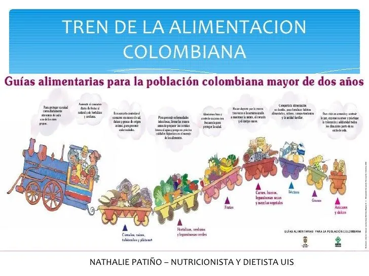 alimentacion-saludable-9-728. ...