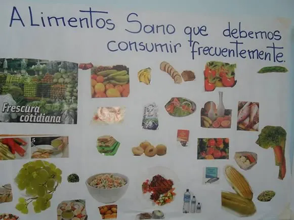 Día de la Alimentación en Venezuela - Cuando era Chamo - Recuerdos ...