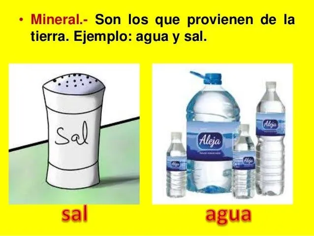 CUIDO MI CUERPO Y MI MEDIO AMBIENTE: ALIMENTOS DE ORIGEN MINERAL