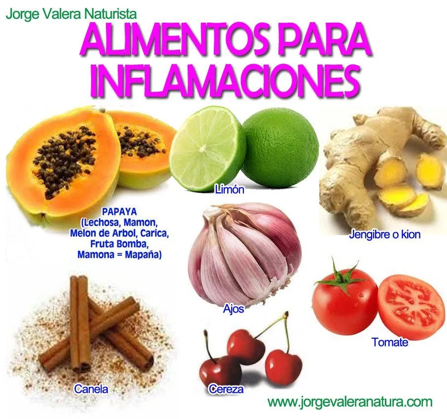ALIMENTOS ANTINFLAMATORIOS PAPAYA,LIMON,JENGIBRE,CANELA,AJOS ...