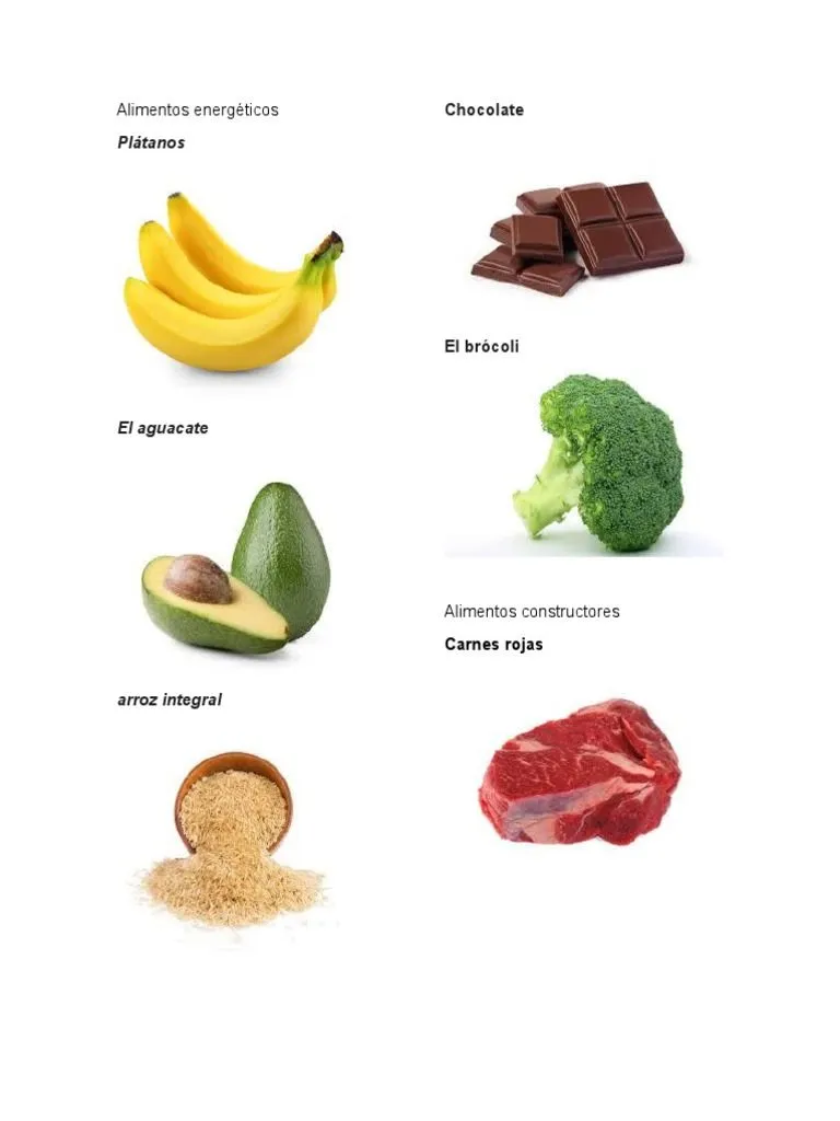 Alimentos Energéticos, Constructores, Reguladores | PDF | Comportamientos alimenticios de los humanos | Preparación de comida y bebida Alimentos Energéticos, Constructores, Reguladores | PDF | Comportamientos alimenticios de los humanos | Preparación de comida y bebida