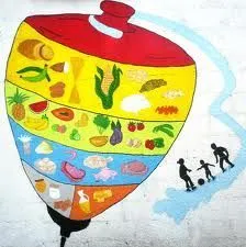 Los Alimentos en la Escuela: EL TROMPO DE LOS ALIMENTOS, LA NUEVA CLASIFICACIÓN DE LOS GRUPOS BÁSICOS | Alimentos para colorear, Alimentos, Carne con huevo Los Alimentos en la Escuela: EL TROMPO DE LOS ALIMENTOS, LA NUEVA CLASIFICACIÓN DE LOS GRUPOS BÁSICOS | Alimentos para colorear, Alimentos, Carne con huevo