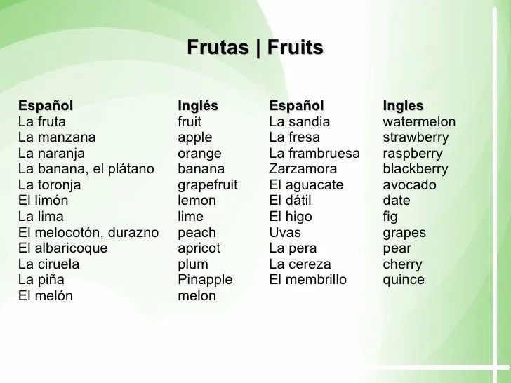 Alimentos | food