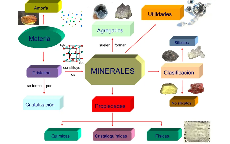 BLOG DEL ÁREA DE BIOLOGÍA Y GEOLOGÍA DE 4º ESO DEL IES MIGUEL ... BLOG DEL ÁREA DE BIOLOGÍA Y GEOLOGÍA DE 4º ESO DEL IES MIGUEL ...