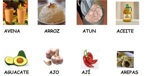 ALIMENTOS VISTOS EN CLASE - Página Jimdo de experiencias-educativas ALIMENTOS VISTOS EN CLASE - Página Jimdo de experiencias-educativas