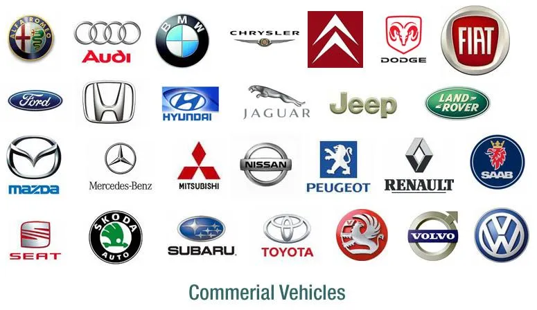All Car Logos | The Car Logo and Short Info