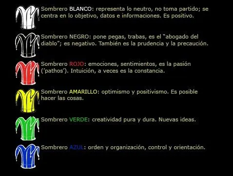 All Categories - Edith Teutli Gutierrez