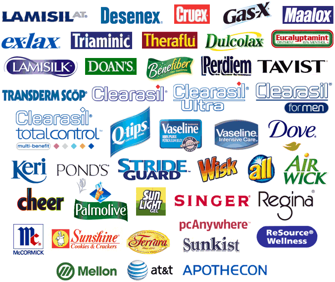 All Logos: Brand Logos
