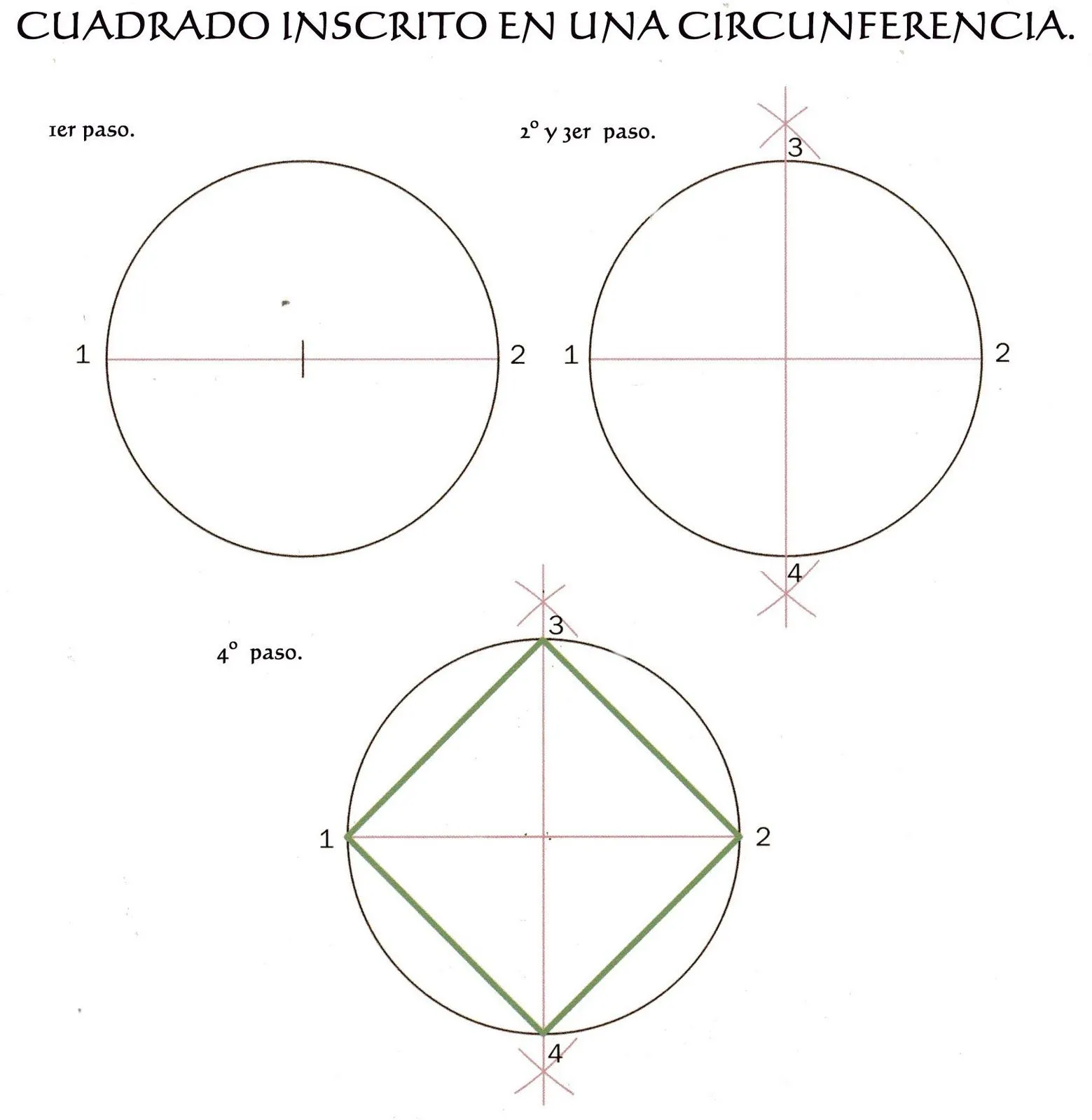 Mas allá del aula... ;): Dibujar un cuadrado Inscrito en una ... Mas allá del aula... ;): Dibujar un cuadrado Inscrito en una ...