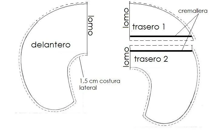 almoadas y cojines para el embarazo on Pinterest | Google, Search ... almoadas y cojines para el embarazo on Pinterest | Google, Search ...