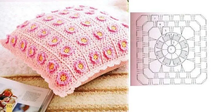 Almohadon con patron | Puntos crochet | Pinterest
