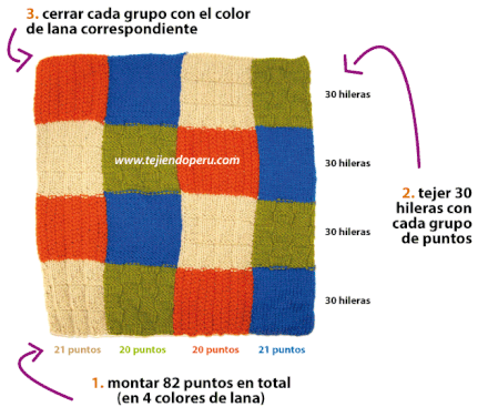 Tejidos con dos agujas paso a paso - Imagui Tejidos con dos agujas paso a paso - Imagui