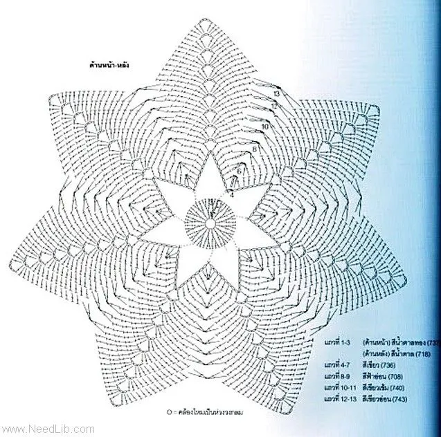 Patron de almohadones al crochet - Imagui