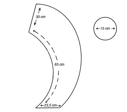 Como hacer un cojin para lactancia - Imagui Como hacer un cojin para lactancia - Imagui