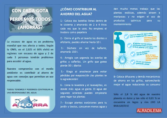 ALRADILEMA. El blog educativo más tecnológico: Proyecto Ahorra Agua ALRADILEMA. El blog educativo más tecnológico: Proyecto Ahorra Agua