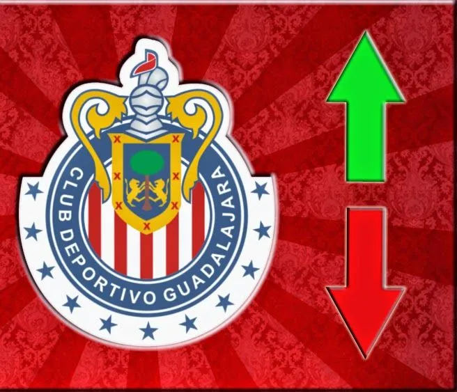 Todas las Altas y bajas de Chivas para el Clausura 2015 | Chivas ... Todas las Altas y bajas de Chivas para el Clausura 2015 | Chivas ...