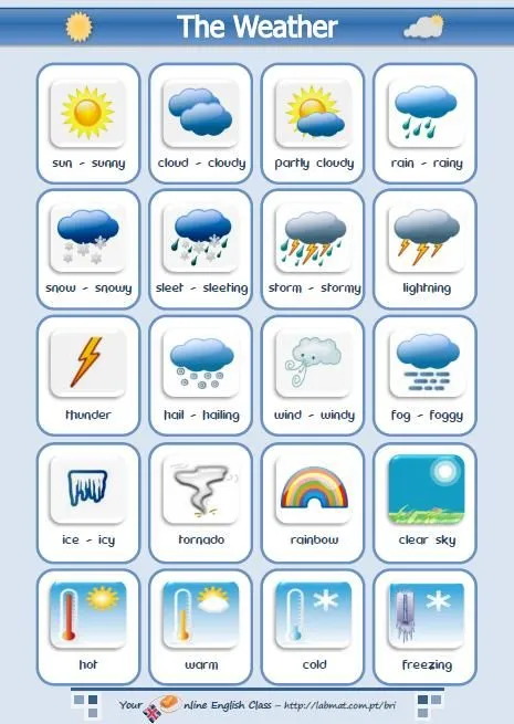 Alternative English: Clima e Tempo em Inglês Alternative English: Clima e Tempo em Inglês