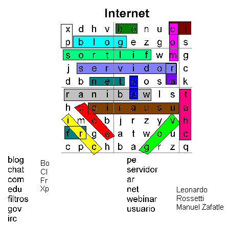 Alumnos NTICx - Capacitación en TIC: Crucigramas resueltos