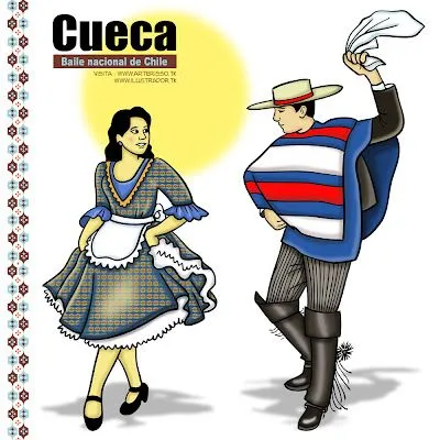 Dibujos de Huasos Chilenos Bailando Cueca para colorear (www ... Dibujos de Huasos Chilenos Bailando Cueca para colorear (www ...
