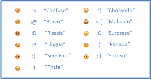 Amantes das Letras: Emoticons