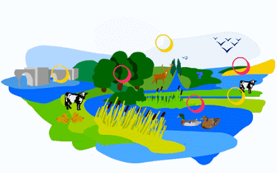 Medio ambiente gif - Imagui