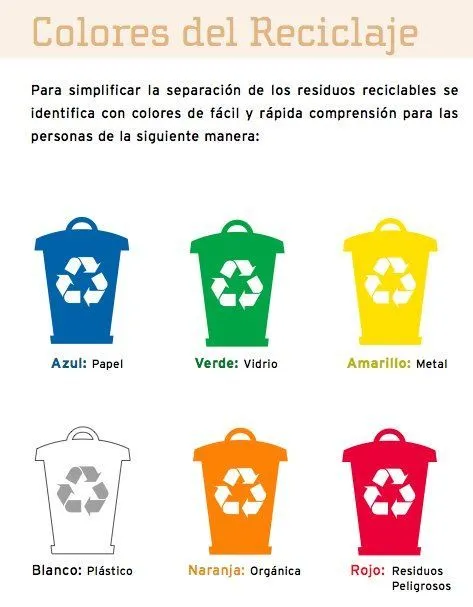 medio ambiente on Pinterest | Infographic, Animales and Youtube medio ambiente on Pinterest | Infographic, Animales and Youtube