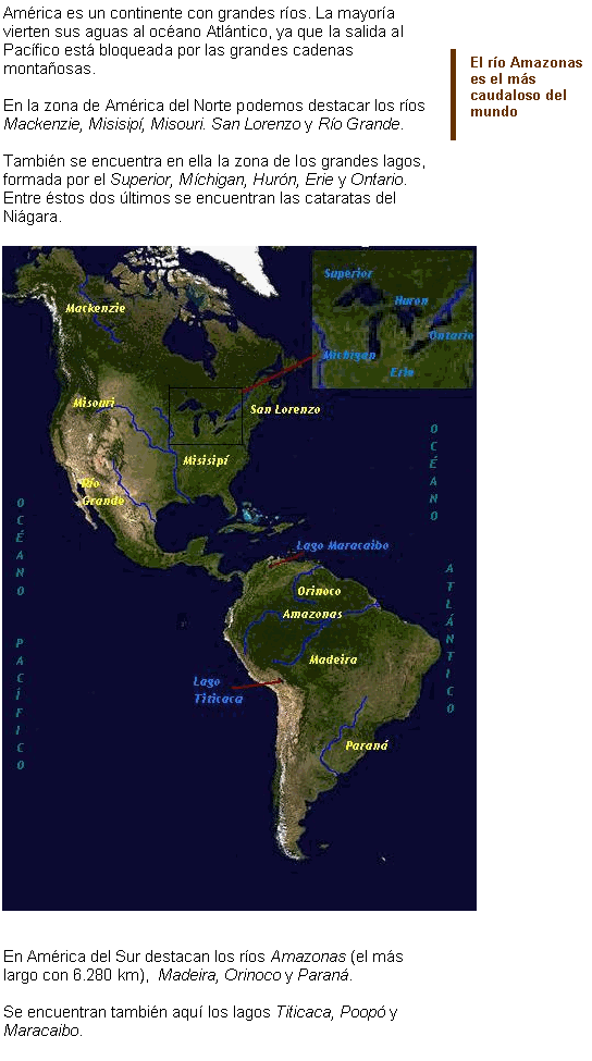 América: hidrografía