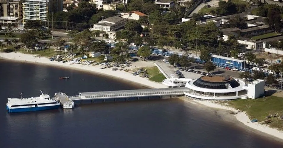 AMÉRICA LATINA | 2das ciudades de nuestros países | 2das cidades ...